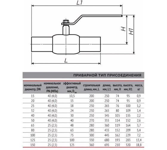 Шаровой кран Ci аналог 11с67п под приварку Ду50 Ру40 с рукояткой D160-01499