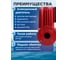 Насос циркуляционный A&P Titan Pro WRS50-750-F, AP118TP005 4