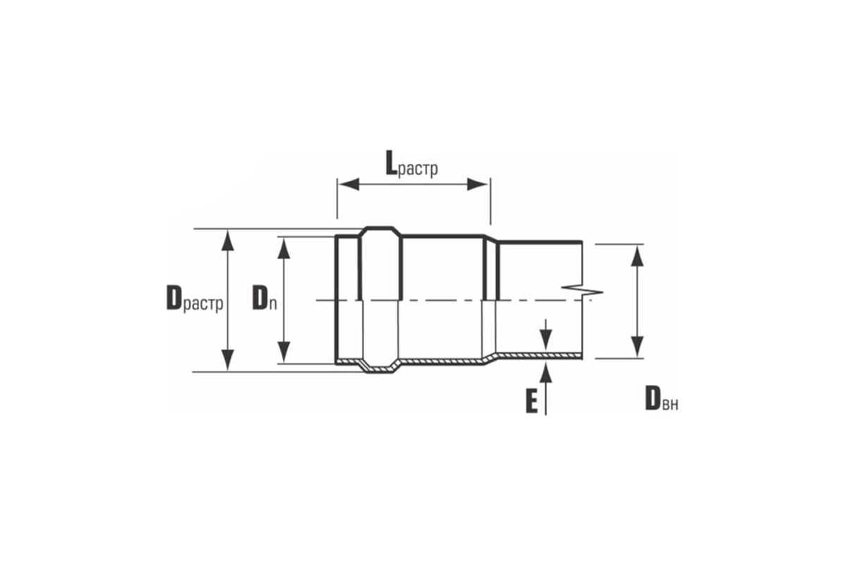 Труба ХЕМКОР НПВХ, наружная канализация, SN 4, 110x1500 мм 1491057 ...