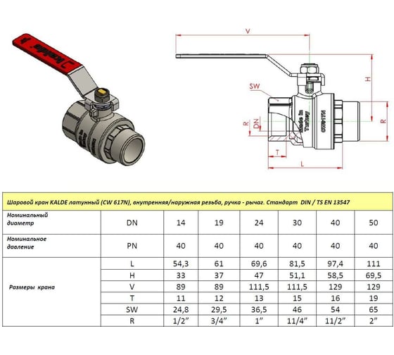 Шаровой кран KALDE полнопроходной, 1 1/2 вн/нар, ручка рычаг 0KV4808