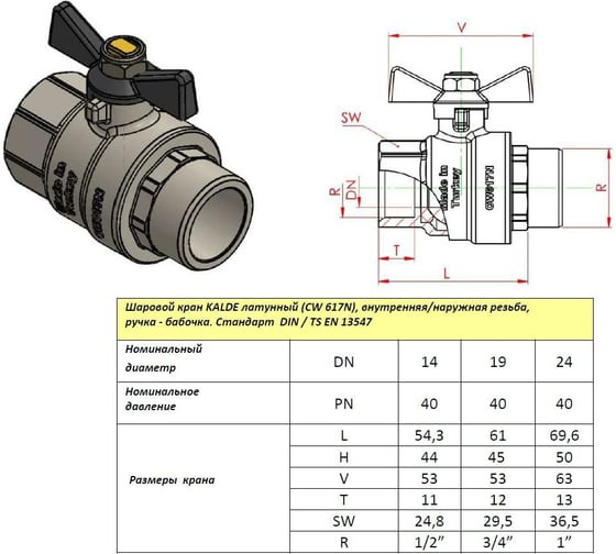 Шаровой кран KALDE полнопроходной, 3/4 вн/нар, ручка бабочка 0KV4801
