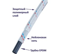 Подводка ЦС Г/П НЕЙЛОН ГИГАНТ 17 для воды 3/4”Ш х 3/4Г-угол L-250 см ГП002544