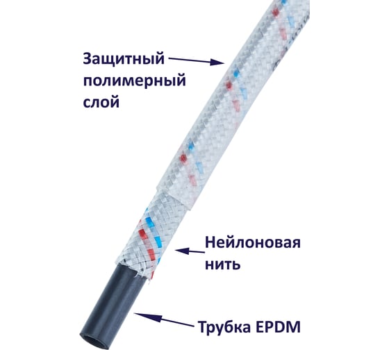 Подводка ЦС Г/П НЕЙЛОН ГИГАНТ 17 для воды 3/4”Ш х 3/4Г-угол L-250 см ГП002544