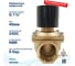 Клапан соленоидный ArTorq SK40L200GN.24DC 2