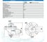 Клапан пневматический импульсный ArTorq IK15RL.P.LT 3