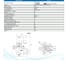 Клапан соленоидный импульсный ArTorq IK15R.220AC 3