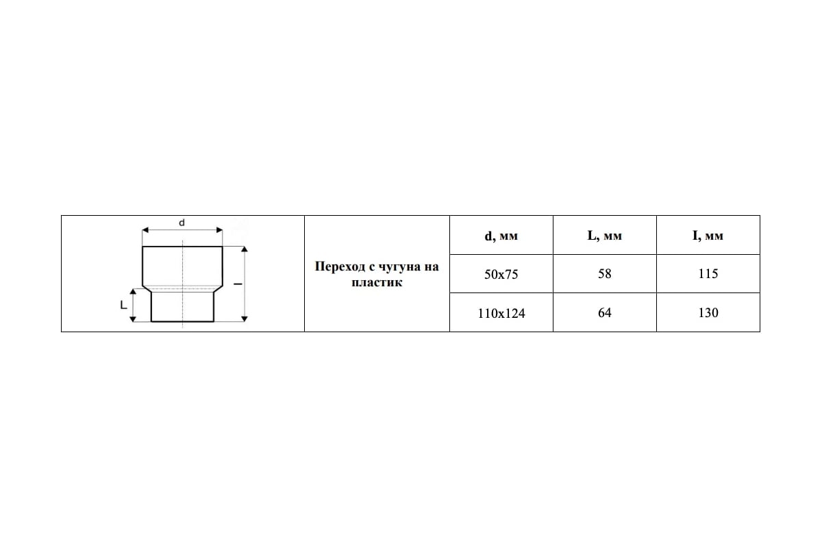 Переход с чугуна на пластик 50х75 с манжетой (200) VALFEX 23050075М