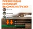Тройник Ostendorf 400/160x87 KG2000EA 774940 4
