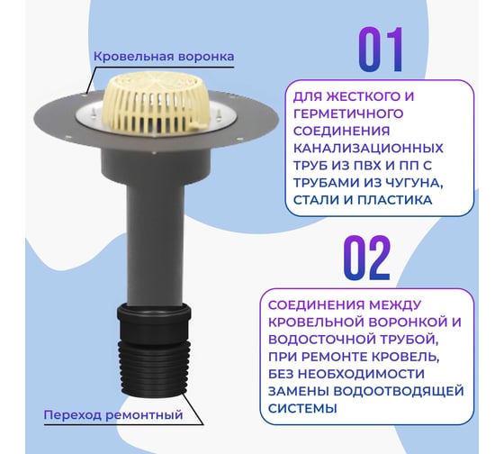Переход ремонтный Татполимер ТП-82.100 11167
