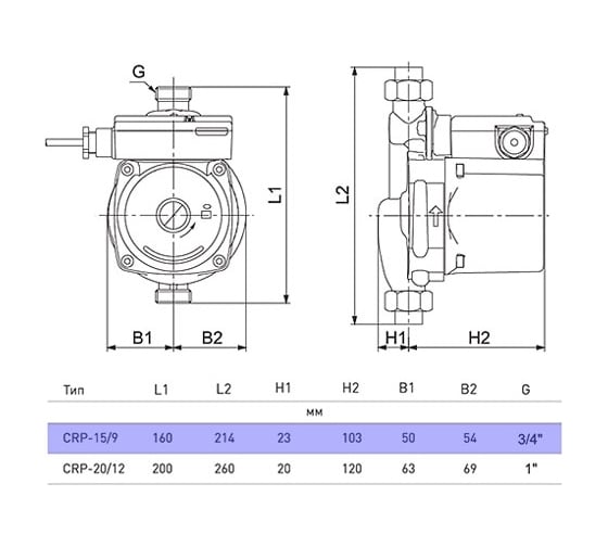Повысительный насос STI CRP 15/9 D330-00005