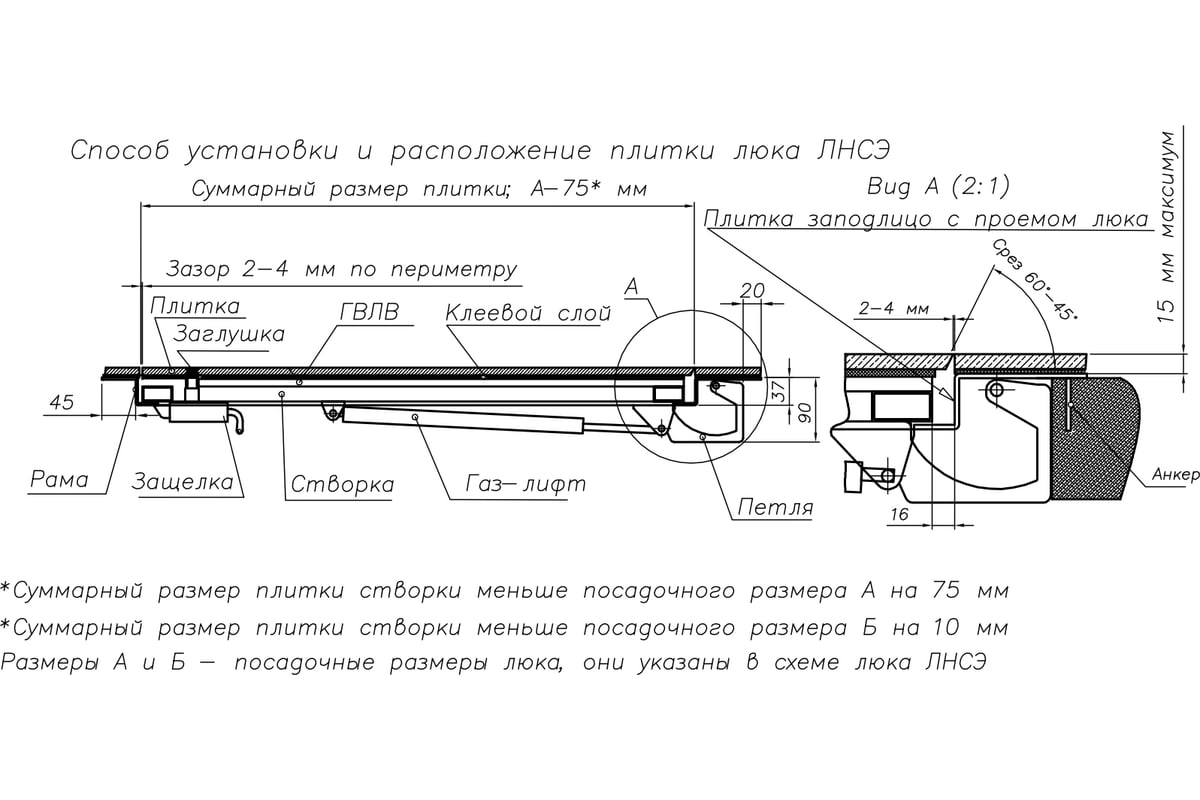 Вставка в корзину РИФ х мм ГАЗ Соболь под люк