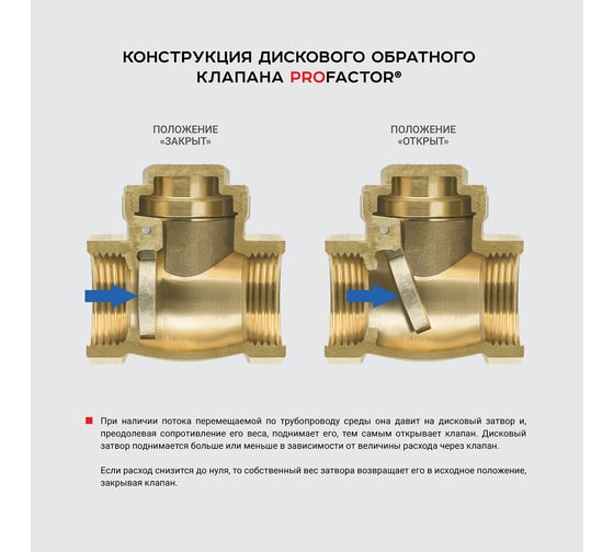Обратный клапан PROFACTOR горизонтальный, в/в 1/2" PF CV 249.15