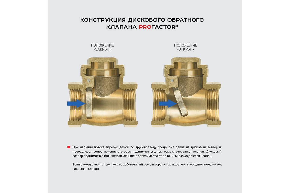 Обратный клапан PROFACTOR горизонтальный, в/в 1