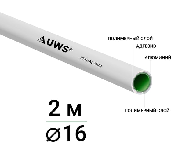 Многослойная труба UWS STANDART PPR-AL-PPR 16х2, штанга 2 м 211359