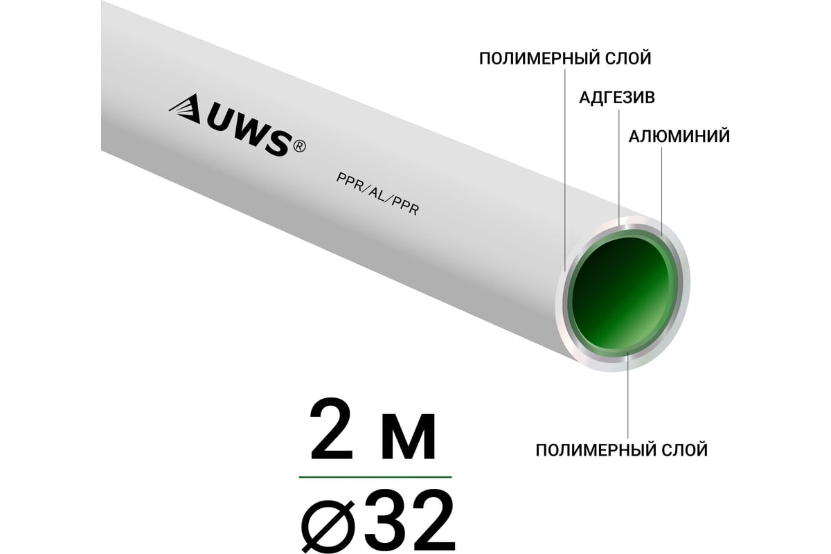 Многослойная труба UWS STANDART PPR-AL-PPR 32х3, штанга 2м P-32-2 ...