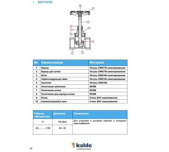 Запорный клапан вентиль 1/2 вр вр Kalde 0KV2700