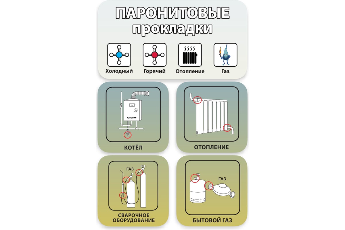 Паронитовая прокладка Профитт Ду 150, 161x216х2 - 2 шт. 2226285 ...