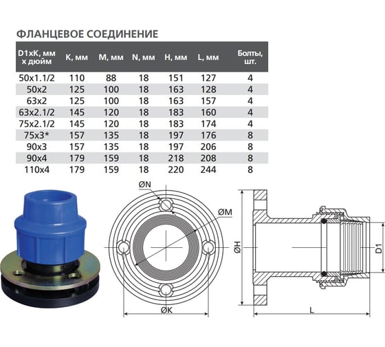 Фланцевое компрессионное соединение TEBO ПНД 63x2.1/2" 017033211