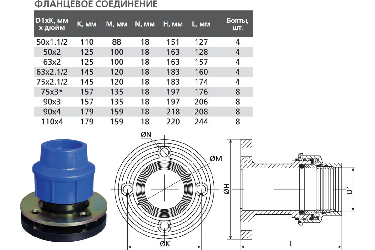 Фланцевое соединение компрессионное ПНД TEBO 50x2