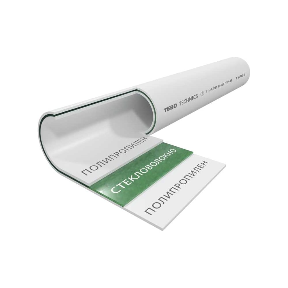 Труба TEBO PPR 90х15,0мм SDR6 армированная стекловолокном (4м ...