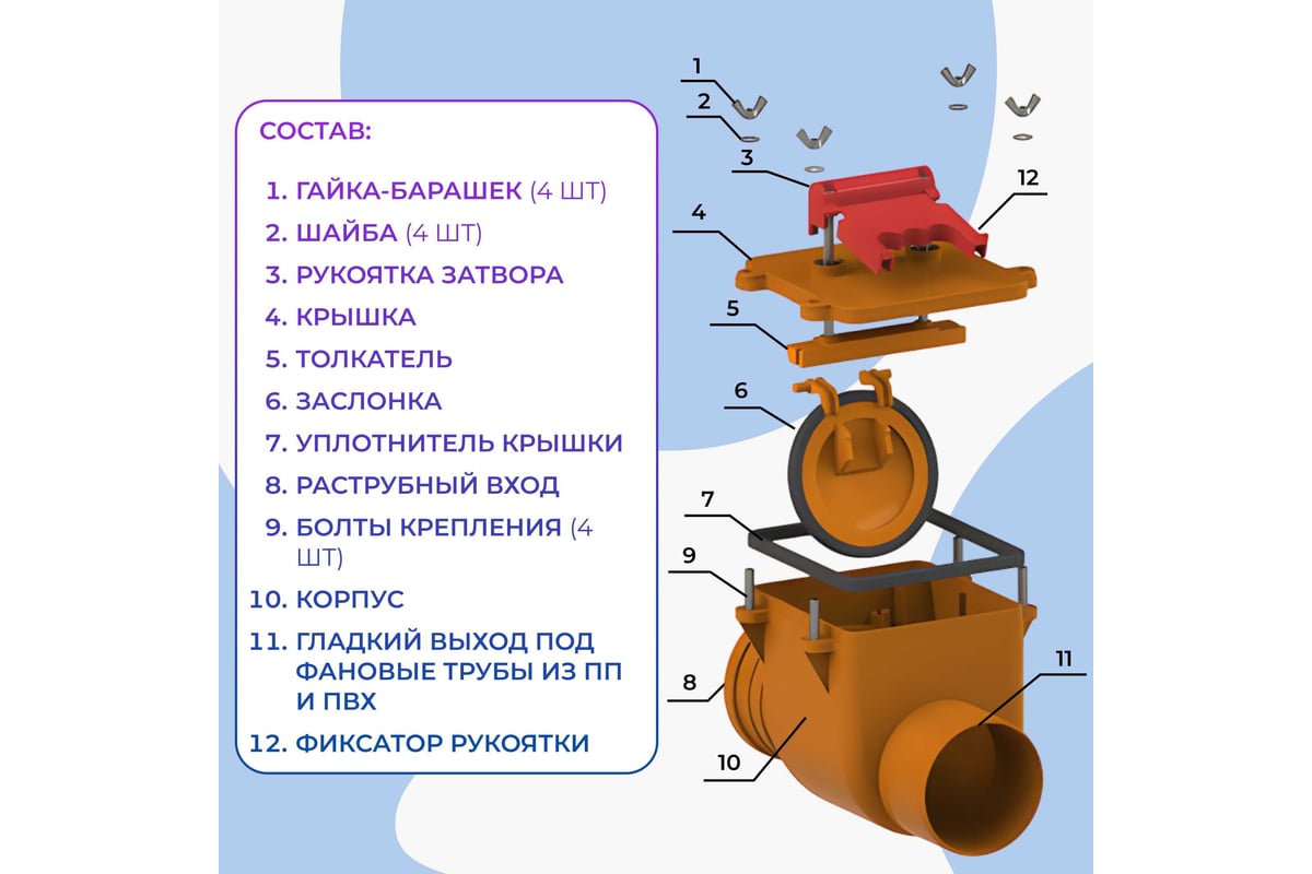 Ремонт моторчика дроссельной заслонки своими руками