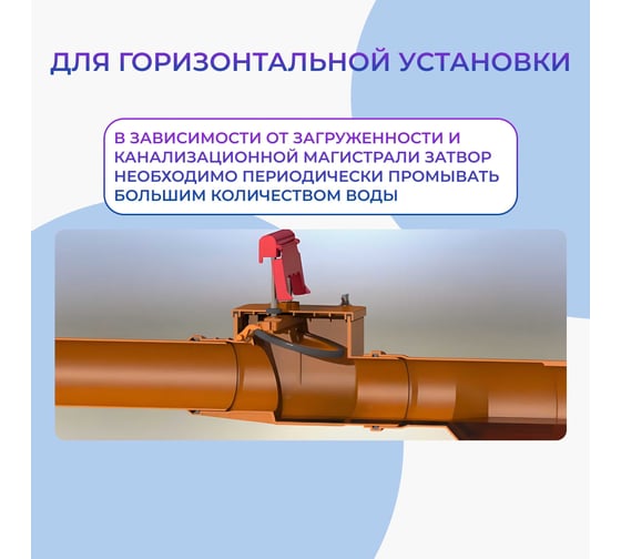 Обратный клапан Татполимер ПП 110 кирп. ТП-85.100 28645