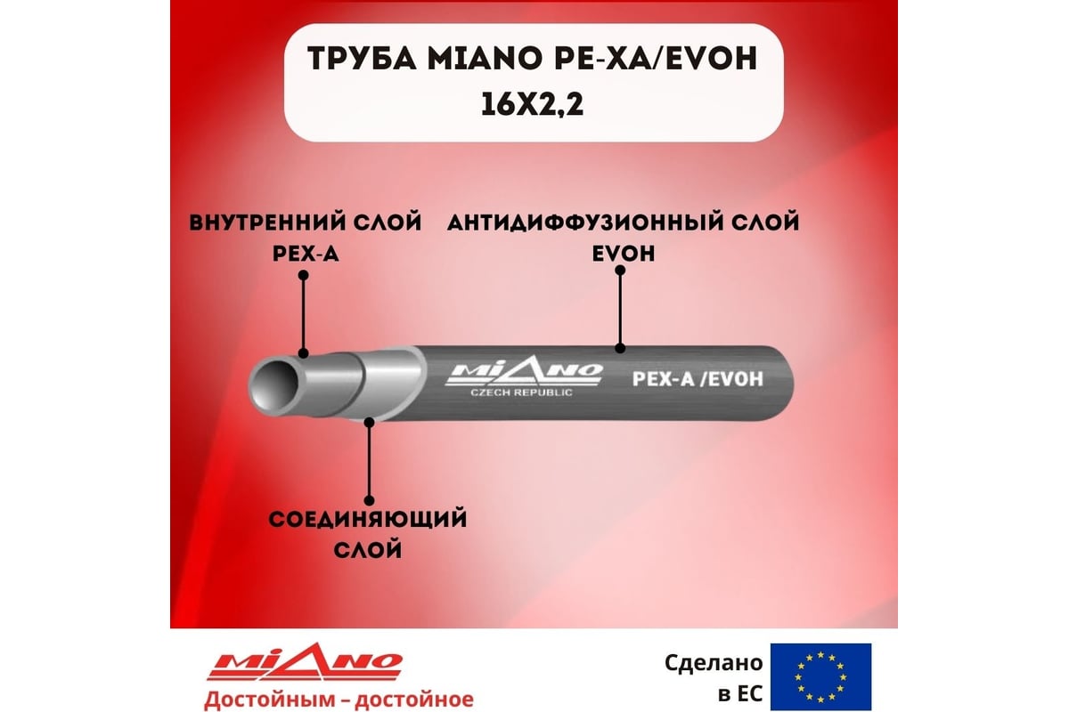 Труба для отопления Miano Pe-Xa/EVOH 16x2,2 СЕРАЯ (в бухтах по 200м)  КОРОБКА MPEX1622200A