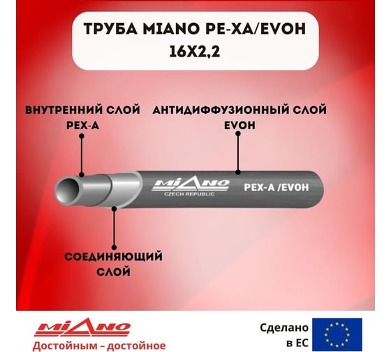Труба для отопления Miano Pe-Xa/EVOH 16x2,2 СЕРАЯ (в бухтах по 200м) КОРОБКА MPEX1622200A
