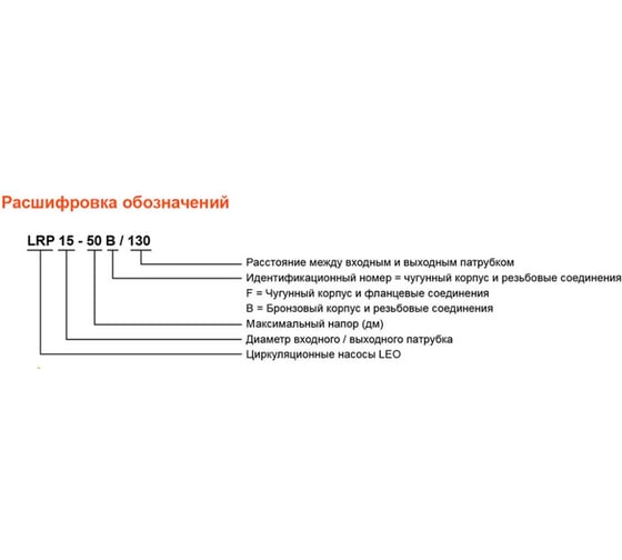 Циркуляционный насос LEO LRP 25-60/180, 45/69/96 Вт, 220В, Q 32/47/66 лмин, Hmax 2.8/4.5/5.5 м  1088