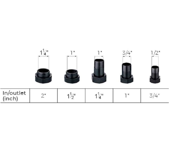 Циркуляционный насос LEO LRP 15-60B/130, 45/69/96 Вт, 220В, Q 23/32/40 лмин, Hmax 2.8/4.5/5.5 м 1033
