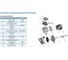Циркуляционный насос LEO LPm 750 HA, 750 Вт, 220В, Qmax. 6,7 m3h, Hmax 30.8 м 1103 2