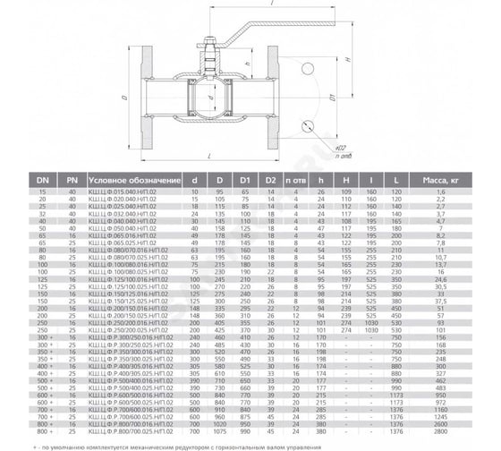 Шаровой кран LD ДУ 80/70 PN16 фланцевый КШЦФ вода L=210 мм 537274