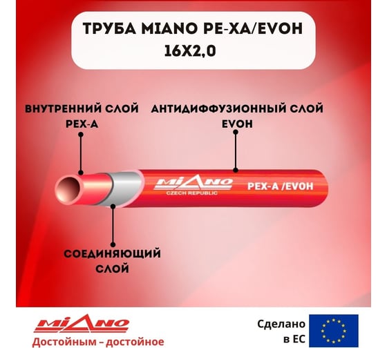 Труба для отопления Miano Pe-Xa/EVOH 16x2,0 красная (в бухтах по 200м) MPEX1620200A