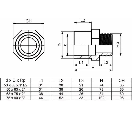Двойной адаптер НПВХ AQUAVIVA муфтовое/втулочное окончание НР 50x63x2" THR05063F 48004