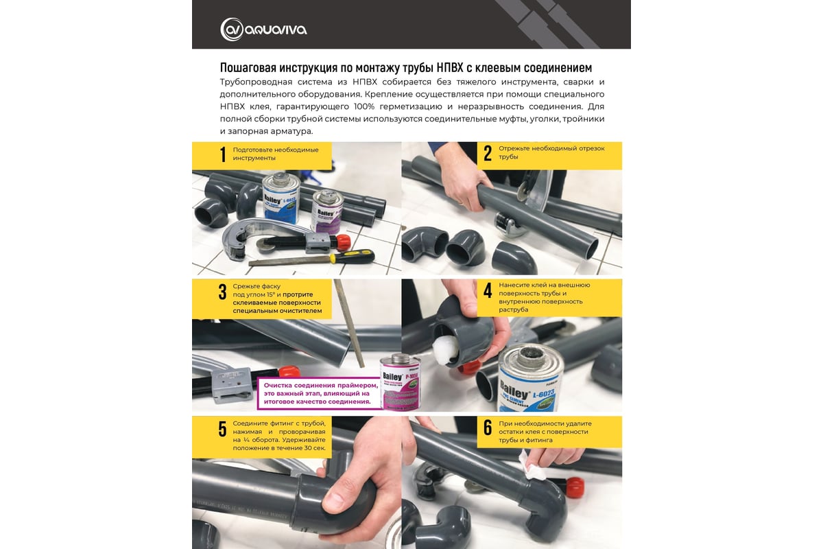 Напорная клеевая труба НПВХ (PVC-U) AQUAVIVA 25x1.5x3000 PN10 с ...