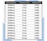 Напорная клеевая труба НПВХ (PVC-U) AQUAVIVA 25x1.9x3000 PN16 с раструбом AQV302519R 26527 3