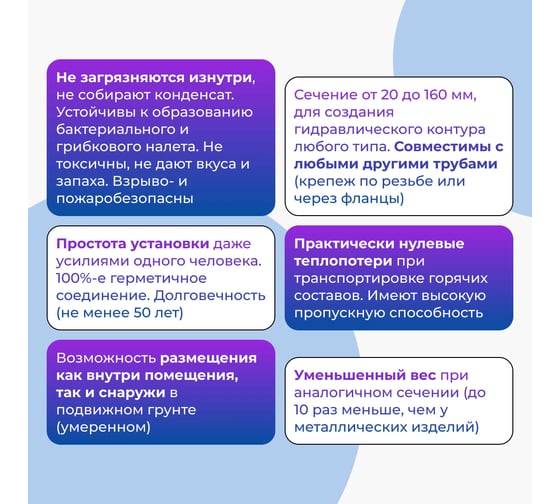 Напорная клеевая труба НПВХ (PVC-U) AQUAVIVA 63x4.7x3000 PN16 с раструбом AQV306347R 32956