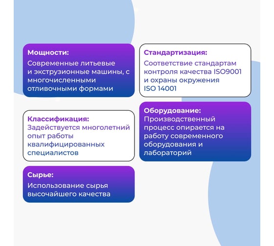 Напорная клеевая труба НПВХ (PVC-U) AQUAVIVA 75x3.6x3000 PN10 с раструбом AQV307536R 37649