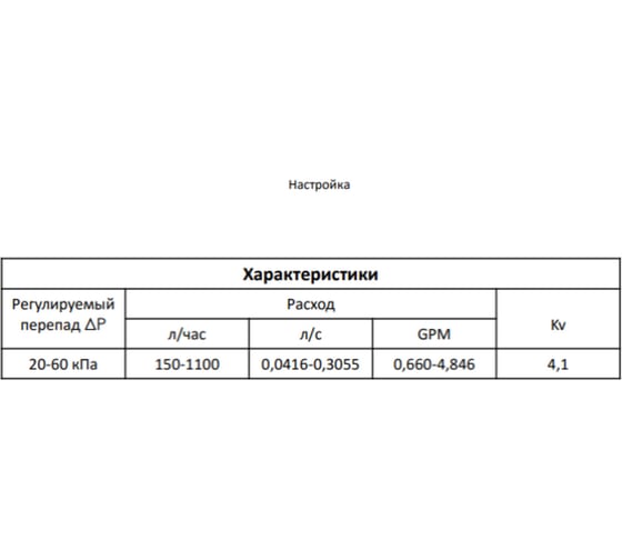 Регулятор перепада давления MVI 20-60 кпа ду15 (1/2") BL.530.04