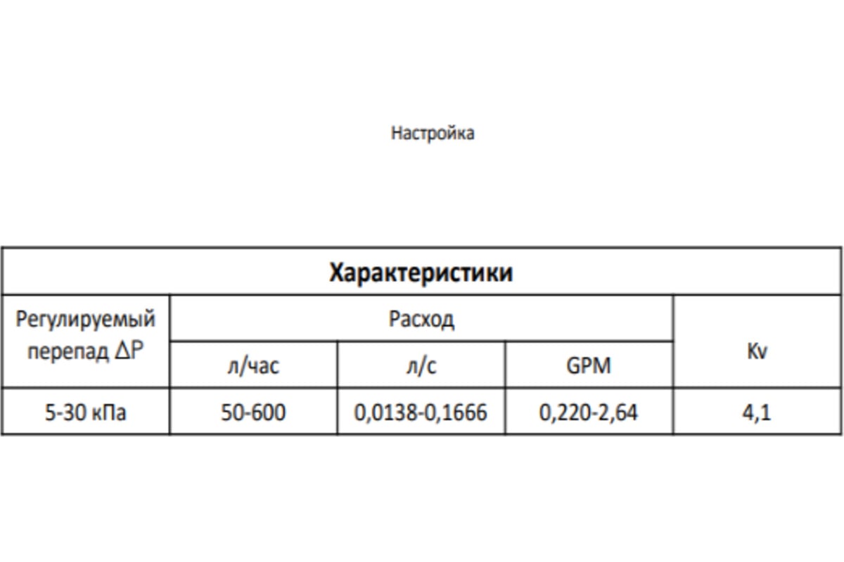 Регулятор перепада давления MVI 5-30 кпа ду15 (1/2