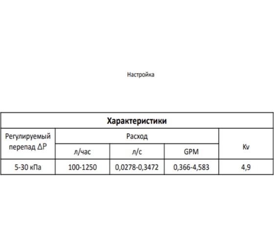 Регулятор перепада давления MVI 5-30 кпа ду25 (1") BL.510.06