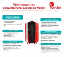 Расширительный бак Wester WRV 50 0-14-0100