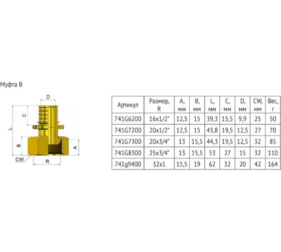 Аксиальная муфта Uni-Fitt-В 16x1/2" 741G6200