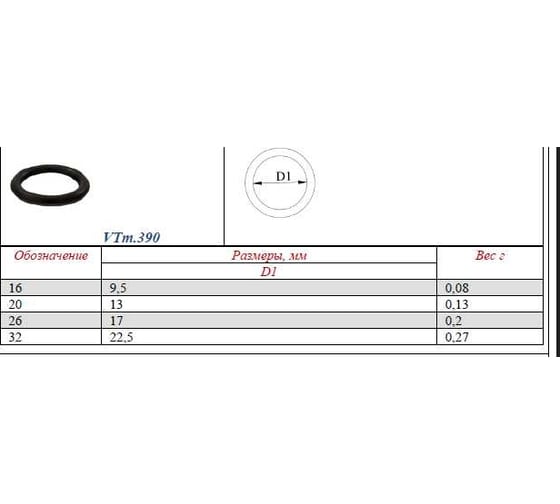 Уплотнительное кольцо для фитингов 32 EPDM Valtec Vtm.390.0.000032 36938