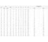 Поворотный затвор DYARM -ZP-R-350-16-G-G-E (красный), DN350, PN16, межфланцевый/корпус GG25/диск GGG50/уплотнение EPDM, с редуктором 4687203187224 3