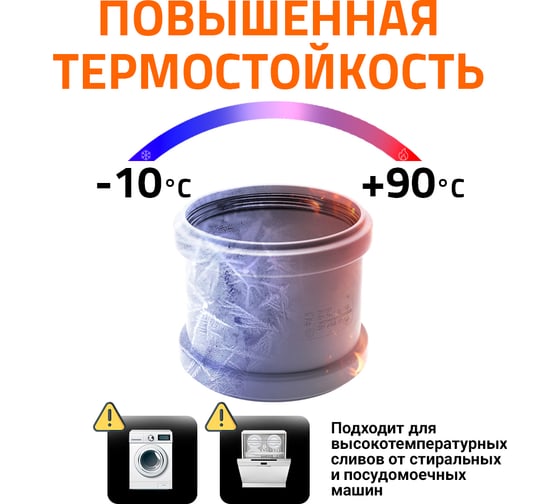 Муфта надвижная двухраструбная HTU 50 Ostendorf 112500