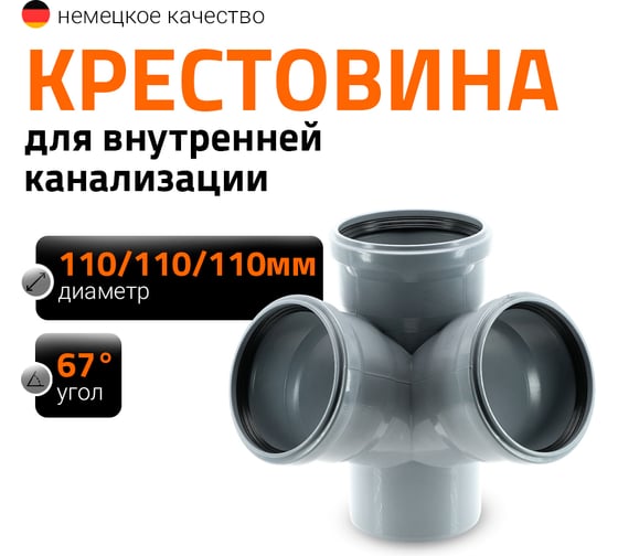 Крестовина двухплоскостная HTED 110x110x110 Ostendorf 115920