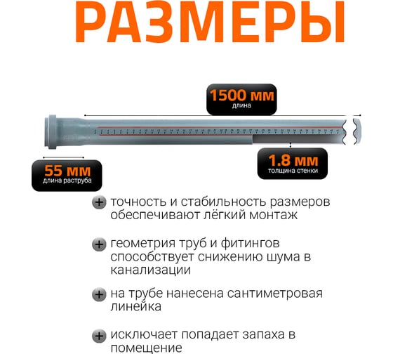 Труба однораструбная канализационная HTEM 40х1500 Ostendorf 111050