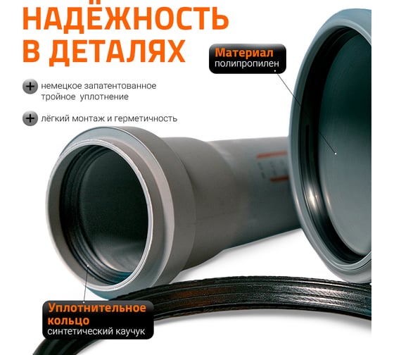 Труба однораструбная канализационная HTEM 50х150 Ostendorf 112000