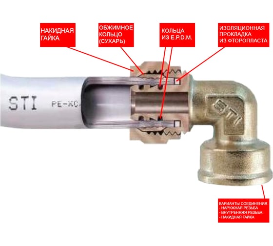 Металлопластиковый обжимной уголок STI наружная резьба Ду16x3/4" Ру25 D190-00120
